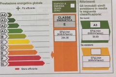 APE-per-locandina