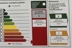 APE-per-locandina