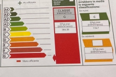 APE-per-locandina