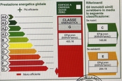 APE-per-locandina